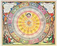 BL22556 The Copernican System,\'Planisphaerium Cop