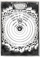 CHT223715 The Copernican System, from \'Descriptio